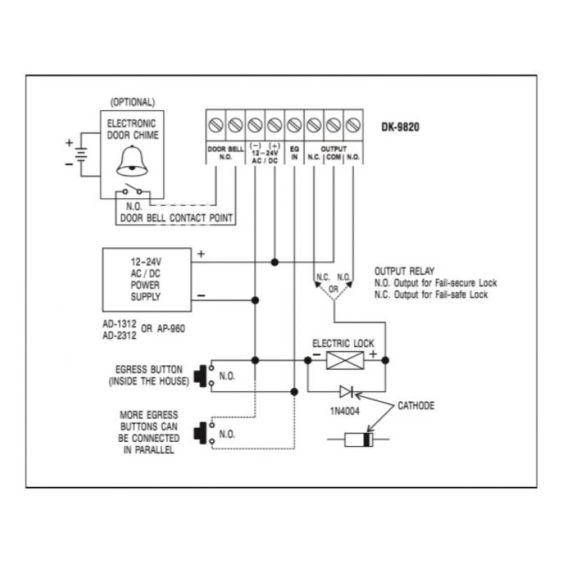 DK-9826 DIGITAL ACCESS CONTROL KEYPAD @ pts